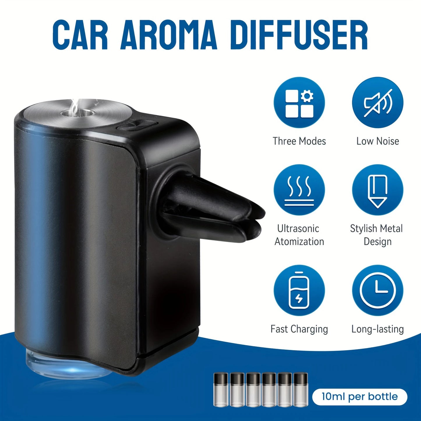 AutoXPrime™ Intelligent Car Aroma