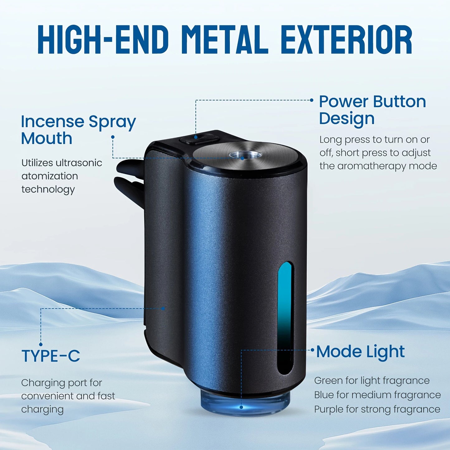 AutoXPrime™ Intelligent Car Aroma