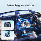 Slimme Luchtuitlaat Diffuser, Hoeveelheid: 1 stuk Diffuser + 3 Flessen Aromatherapie